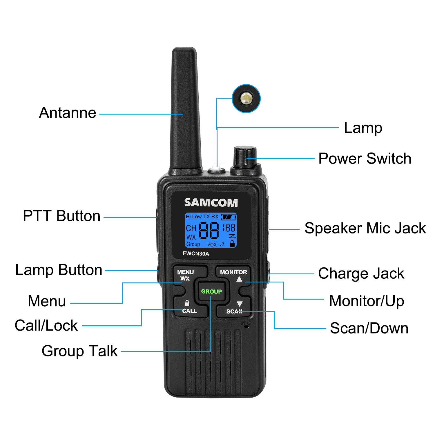 SAMCOM FPCN30A Radio de largo alcance Walkie Talkies para adultos, radio  bidireccional recargable, radio bidireccional de alta potencia de 5 W,  radios